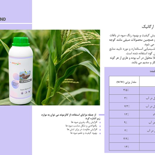 کود کالرموند